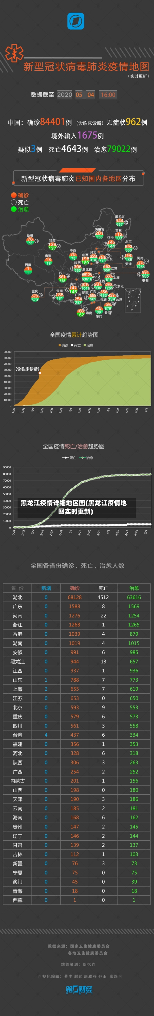 黑龙江疫情详细地区图(黑龙江疫情地图实时更新)