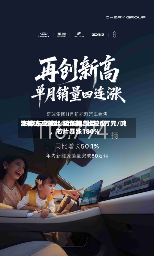 15家车企掀起涨价潮，比较高涨幅达2万元！碳酸锂飙至20万元/吨，芯片暴涨180%-第2张图片