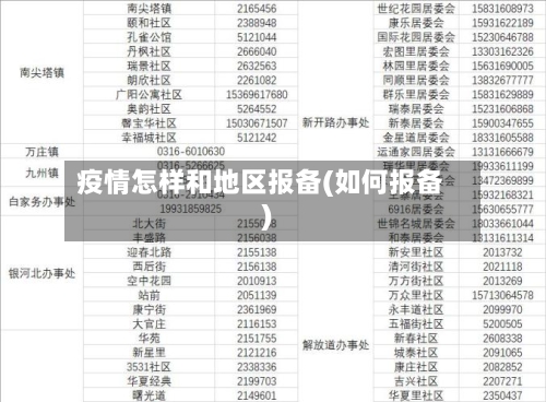 疫情怎样和地区报备(如何报备)-第3张图片