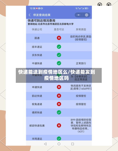 快递能送到疫情地区么/快递能发到疫情地区吗-第2张图片