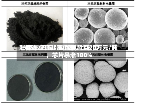 15家车企掀起涨价潮，比较高涨幅达2万元！碳酸锂飙至20万元/吨，芯片暴涨180%-第2张图片