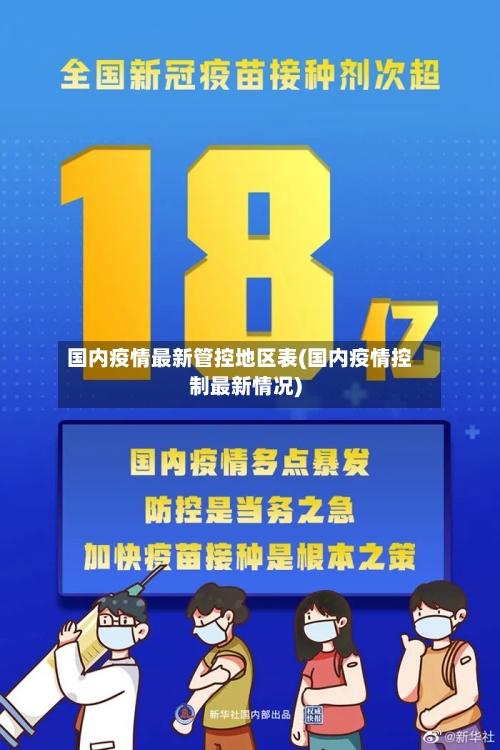 国内疫情最新管控地区表(国内疫情控制最新情况)-第2张图片