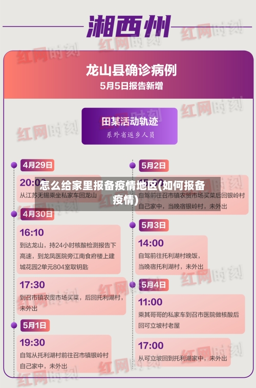 怎么给家里报备疫情地区(如何报备疫情)-第3张图片