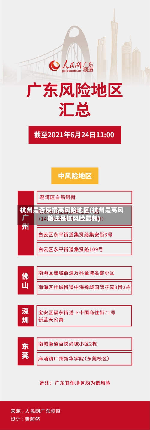 杭州是否疫情高风险地区(杭州是高风险还是低风险最新)