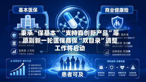 秉承“保基本”“支持真创新产品”等原则新一轮医保商保“双目录”调整工作将启动
