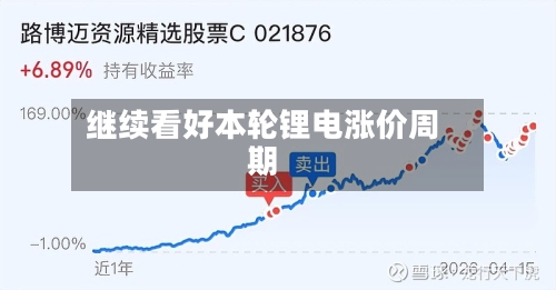继续看好本轮锂电涨价周期