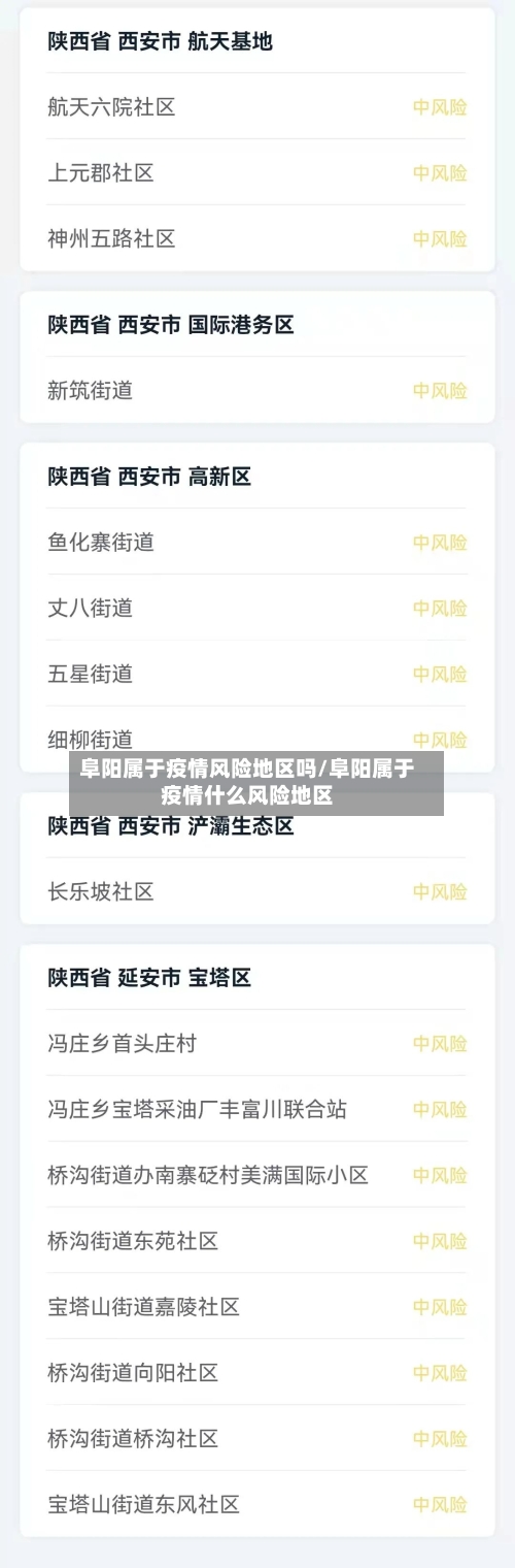 阜阳属于疫情风险地区吗/阜阳属于疫情什么风险地区-第2张图片