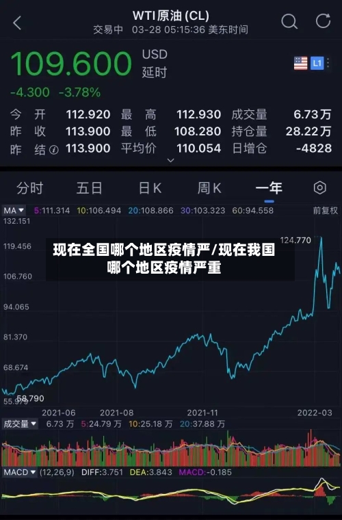 现在全国哪个地区疫情严/现在我国哪个地区疫情严重