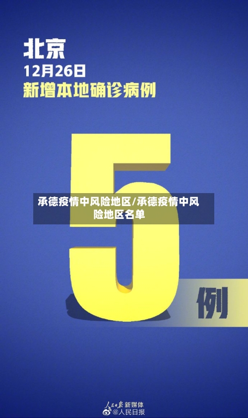 承德疫情中风险地区/承德疫情中风险地区名单