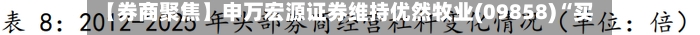【券商聚焦】申万宏源证券维持优然牧业(09858)“买入”评级 看好奶价回升-第3张图片