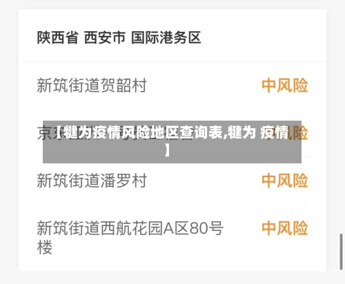 【犍为疫情风险地区查询表,犍为 疫情】-第2张图片