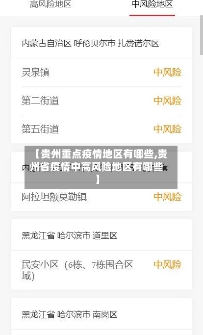 【贵州重点疫情地区有哪些,贵州省疫情中高风险地区有哪些】