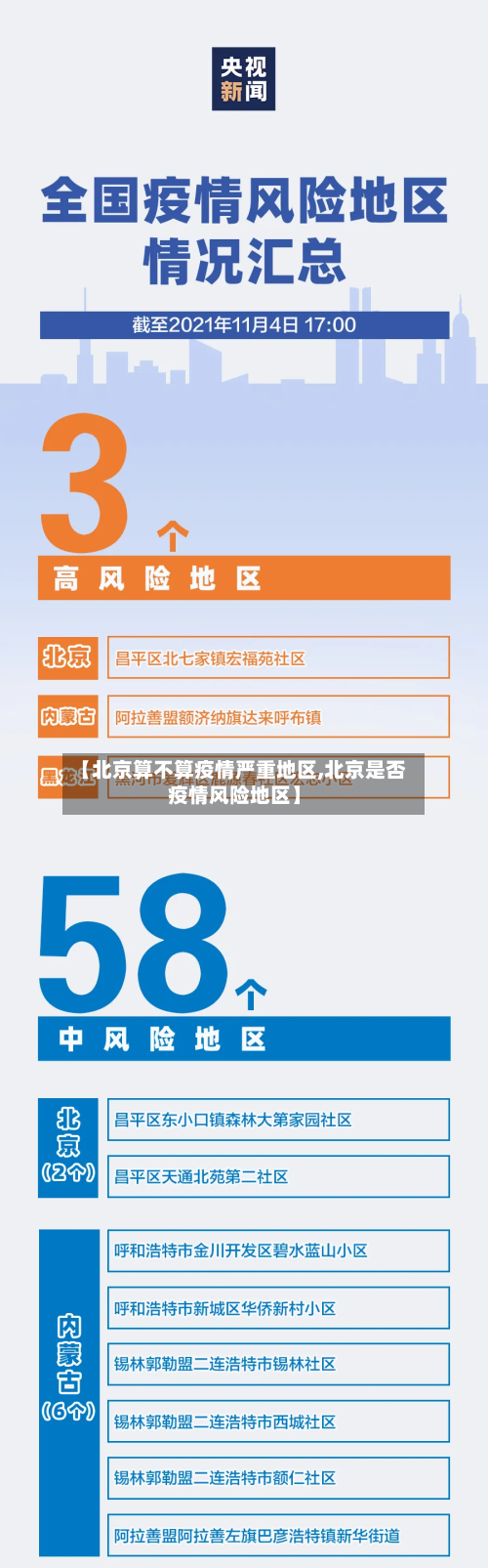 【北京算不算疫情严重地区,北京是否疫情风险地区】-第2张图片