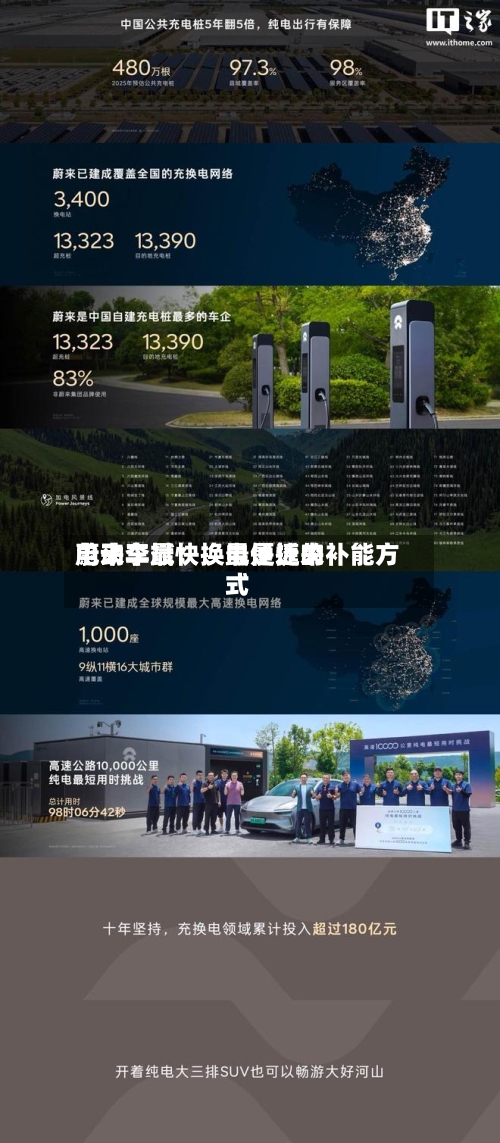 蔚来李斌:换电是近来
电动车最快、最便捷的补能方式
