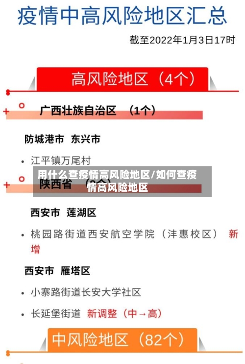 用什么查疫情高风险地区/如何查疫情高风险地区-第2张图片