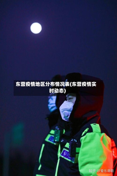 东营疫情地区分布情况表(东营疫情实时动态)