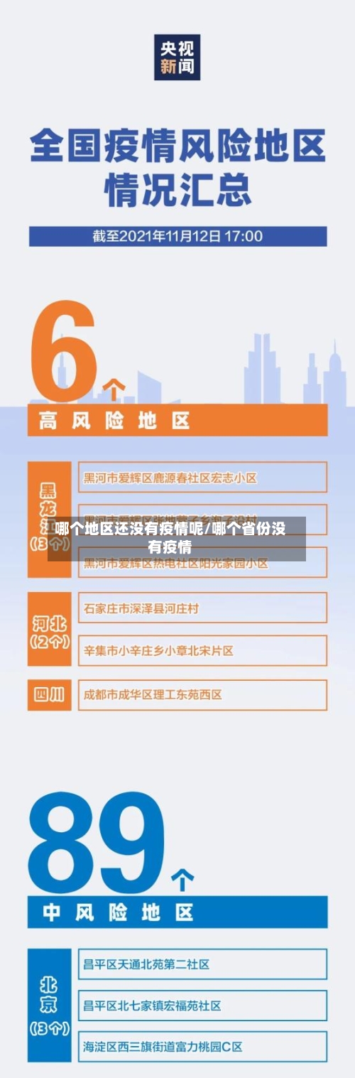 哪个地区还没有疫情呢/哪个省份没有疫情