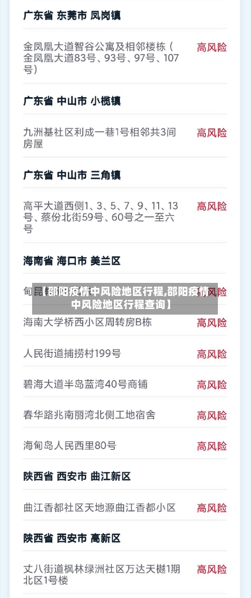 【邵阳疫情中风险地区行程,邵阳疫情中风险地区行程查询】