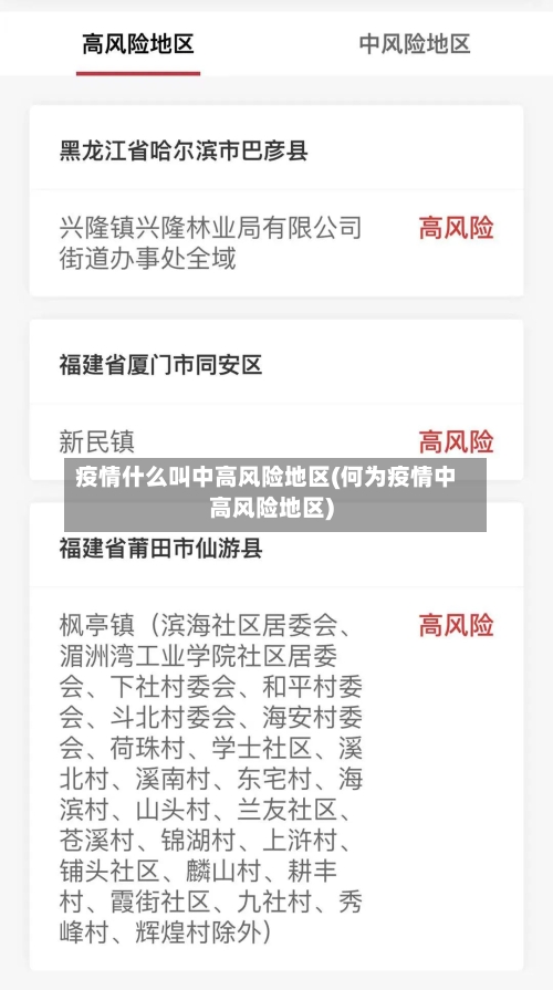 疫情什么叫中高风险地区(何为疫情中高风险地区)-第2张图片