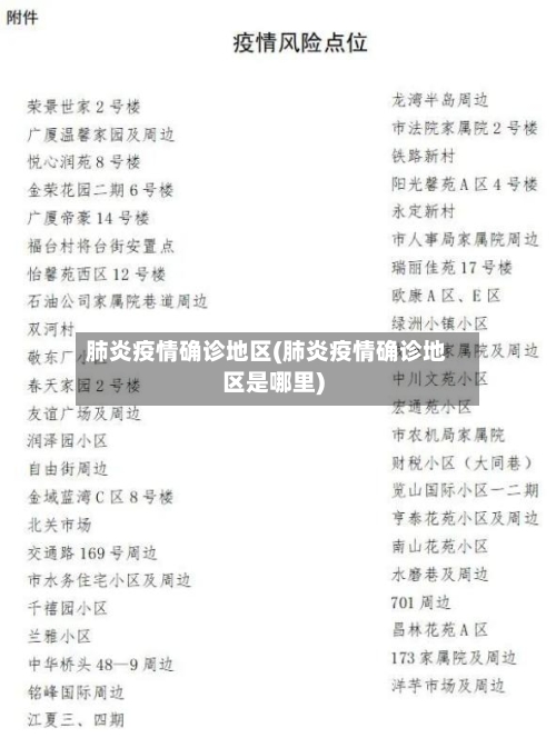 肺炎疫情确诊地区(肺炎疫情确诊地区是哪里)