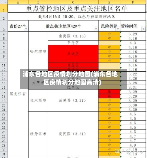 浦东各地区疫情划分地图(浦东各地区疫情划分地图高清)