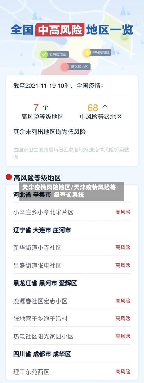 天津疫情风险地区/天津疫情风险等级查询系统-第2张图片