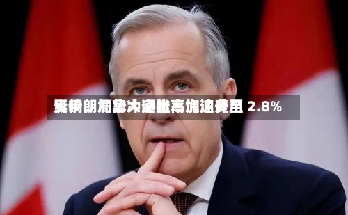 受伊朗局势冲突推高汽油费用影响，加拿大通胀率加速升至 2.8%