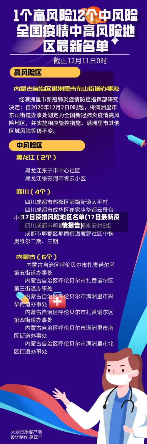 17日疫情风险地区名单(17日最新疫情报告)