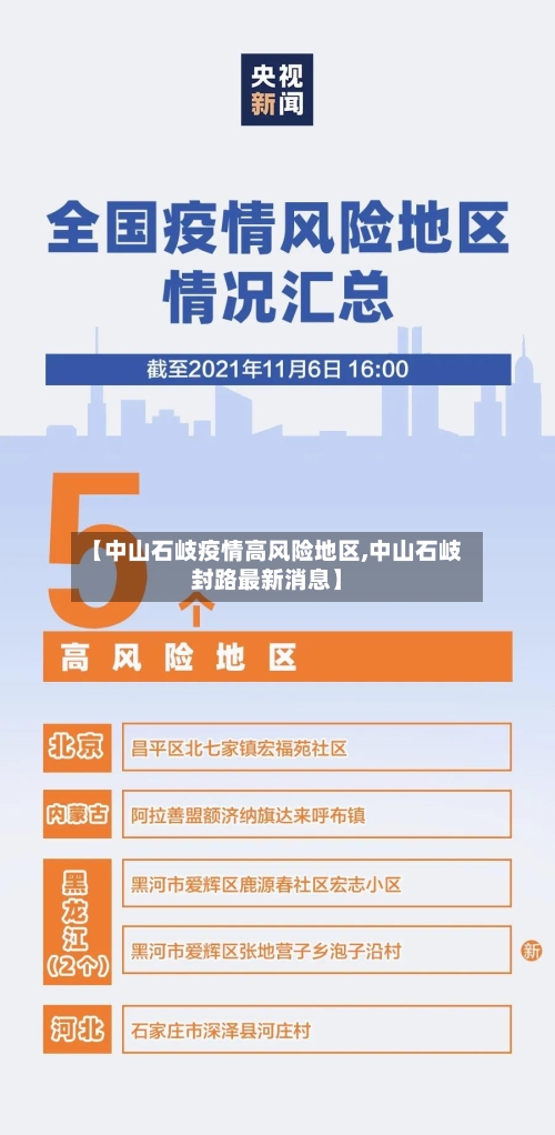 【中山石岐疫情高风险地区,中山石岐封路最新消息】-第2张图片
