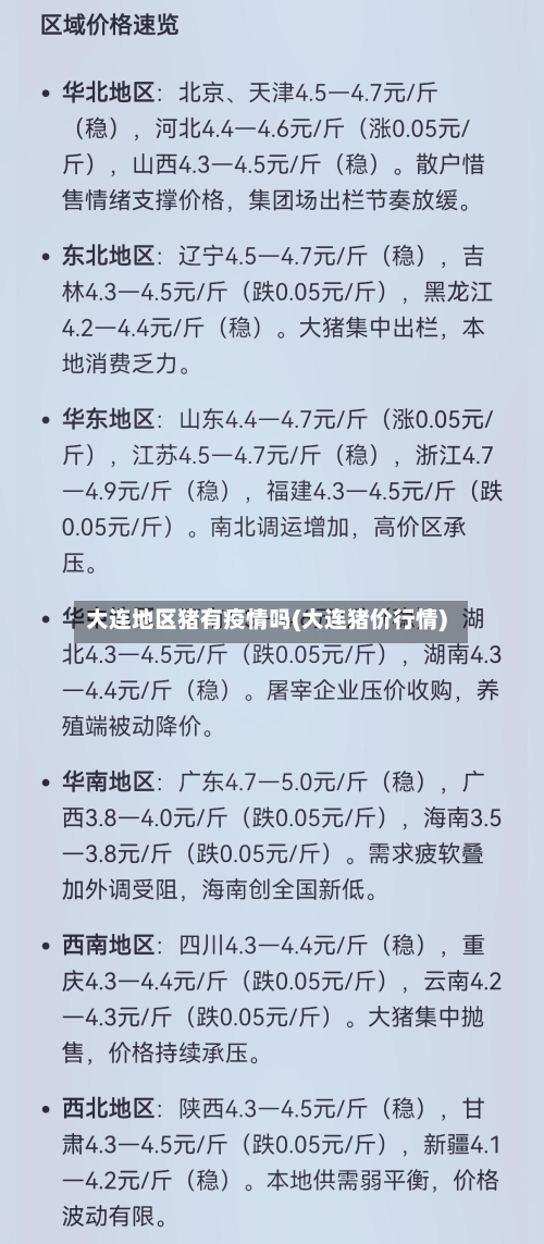 大连地区猪有疫情吗(大连猪价行情)-第2张图片