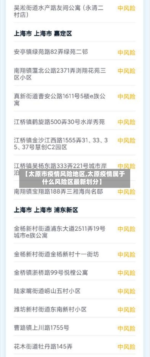 【太原市疫情风险地区,太原疫情属于什么风险区最新划分】