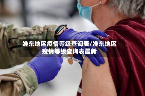 准东地区疫情等级查询表/准东地区疫情等级查询表最新-第2张图片
