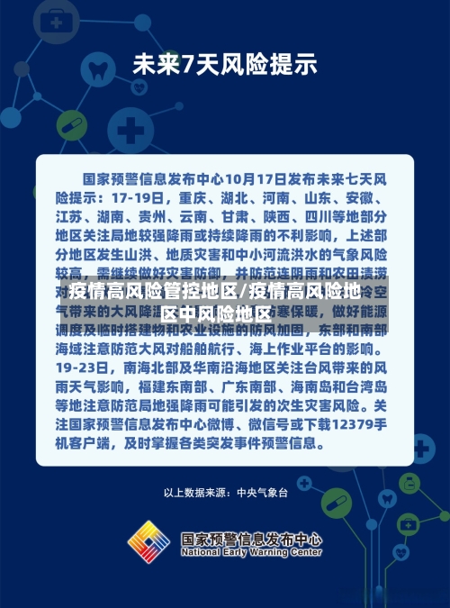 疫情高风险管控地区/疫情高风险地区中风险地区-第2张图片