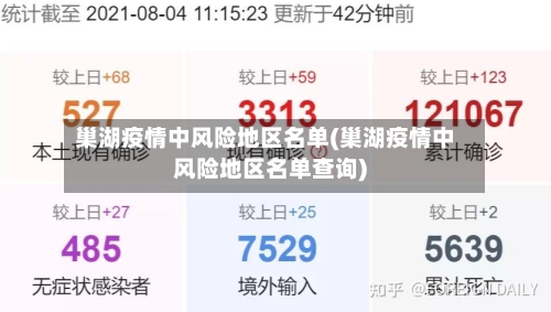 巢湖疫情中风险地区名单(巢湖疫情中风险地区名单查询)