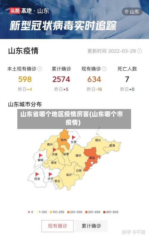 山东省哪个地区疫情厉害(山东哪个市疫情)-第2张图片