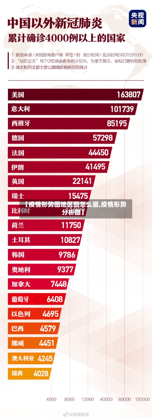 【疫情形势图地区图怎么画,疫情形势分析图】-第3张图片