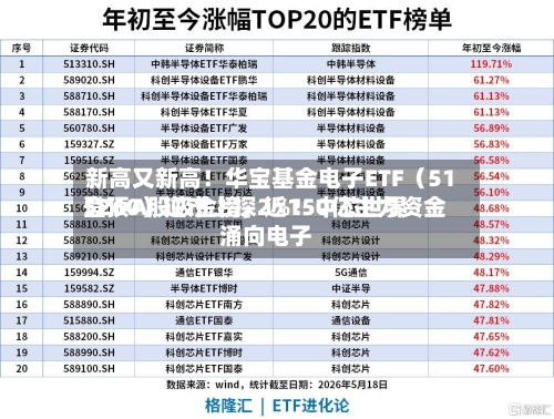 新高又新高！华宝基金电子ETF（515260）逆市上探2%！中芯世界登顶A股吸金榜，近150亿主力资金涌向电子-第2张图片
