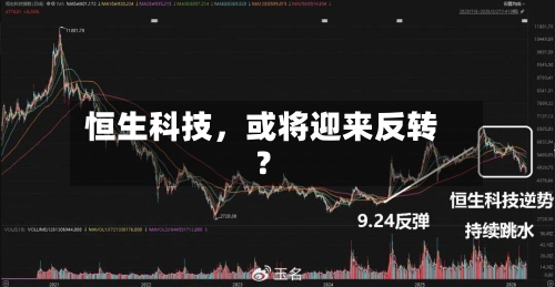 恒生科技,或将迎来反转?